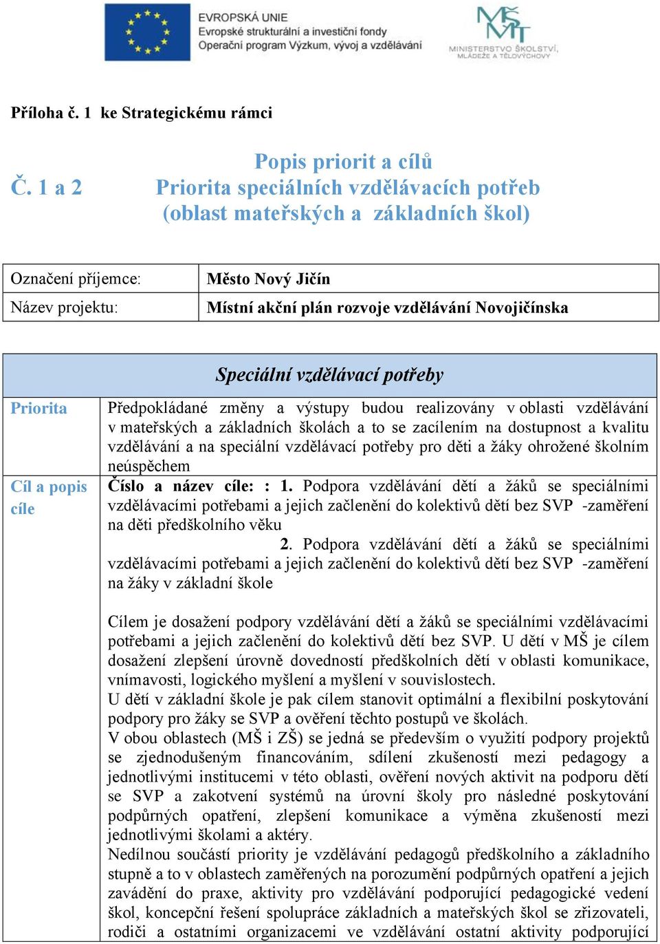 vzdělávací potřeby Priorita Cíl a popis cíle Předpokládané změny a výstupy budou realizovány v oblasti vzdělávání v mateřských a základních školách a to se zacílením na dostupnost a kvalitu