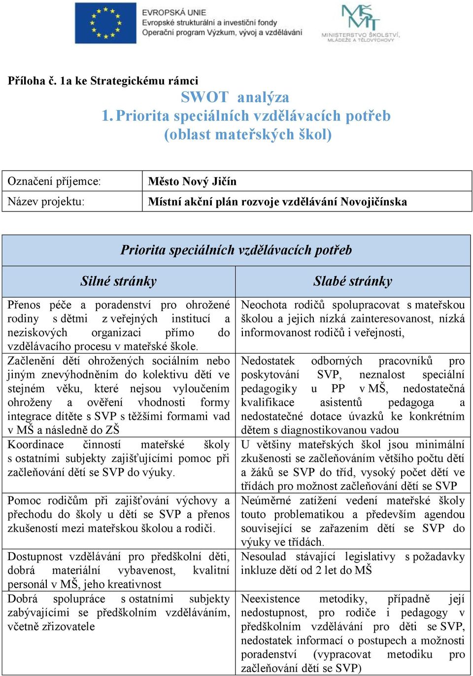 vzdělávacích potřeb Silné stránky Přenos péče a poradenství pro ohrožené rodiny s dětmi z veřejných institucí a neziskových organizaci přímo do vzdělávacího procesu v mateřské škole.