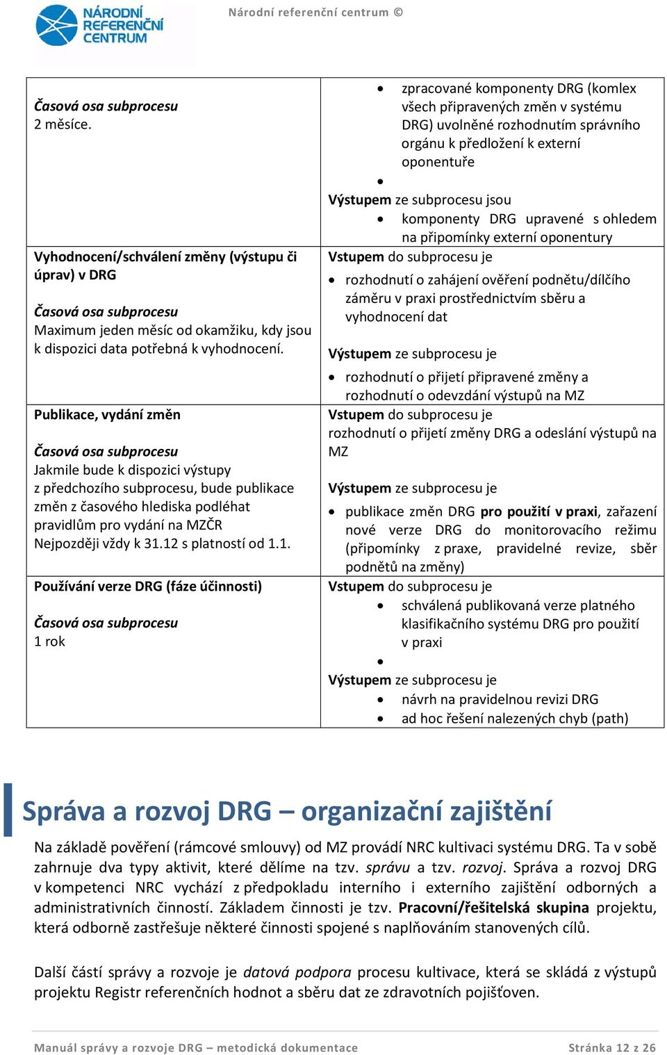 31.12 s platností od 1.1. Používání verze DRG (fáze účinnosti) Časová osa subprocesu 1 rok zpracované komponenty DRG (komlex všech připravených změn v systému DRG) uvolněné rozhodnutím správního