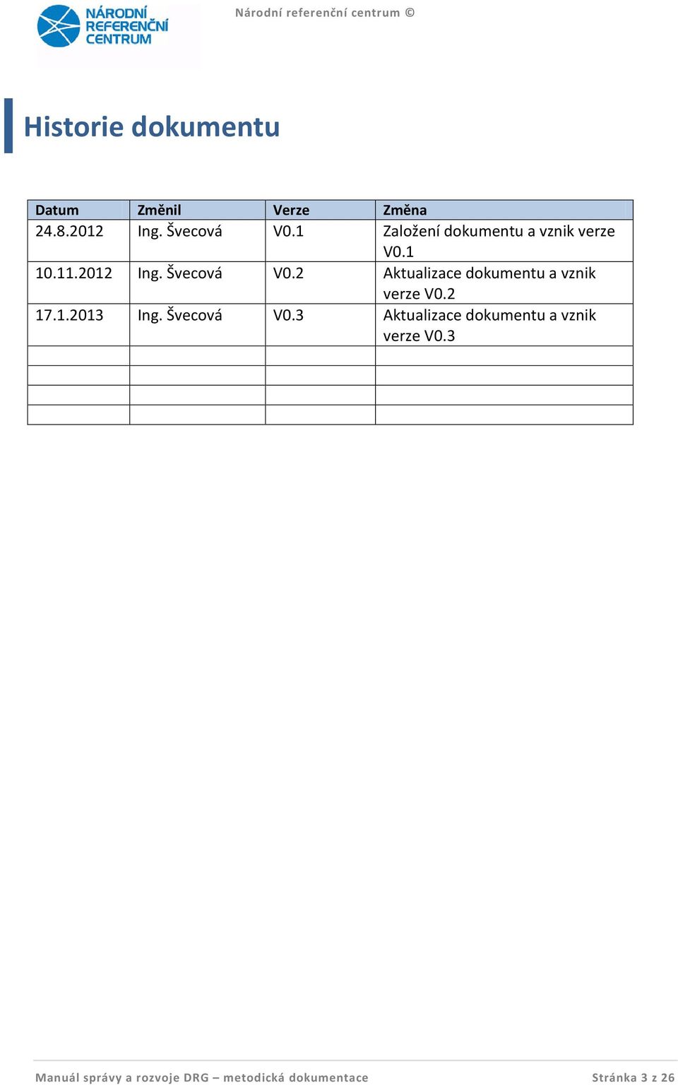 2 Aktualizace dokumentu a vznik verze V0.2 17.1.2013 Ing. Švecová V0.