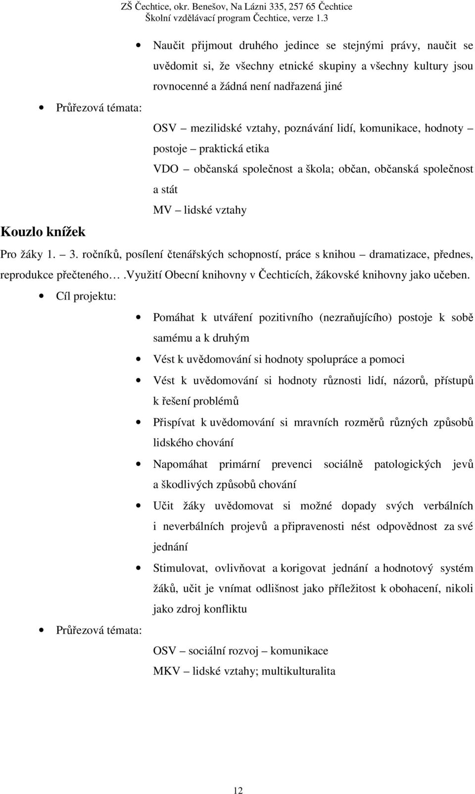 jiné OSV mezilidské vztahy, poznávání lidí, komunikace, hodnoty postoje praktická etika VDO občanská společnost a škola; občan, občanská společnost a stát MV lidské vztahy Pro žáky 1. 3.