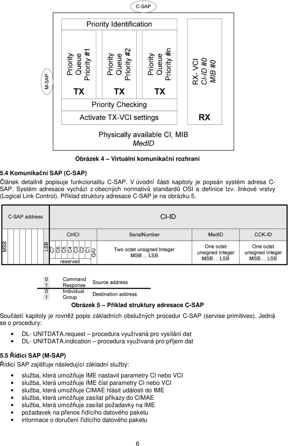 Obrázek 5 Příklad struktury adresace C-SAP Součástí kapitoly je rovněž popis základních obslužných procedur C-SAP (servise primitives). Jedná se o procedury: DL- UNITDATA.