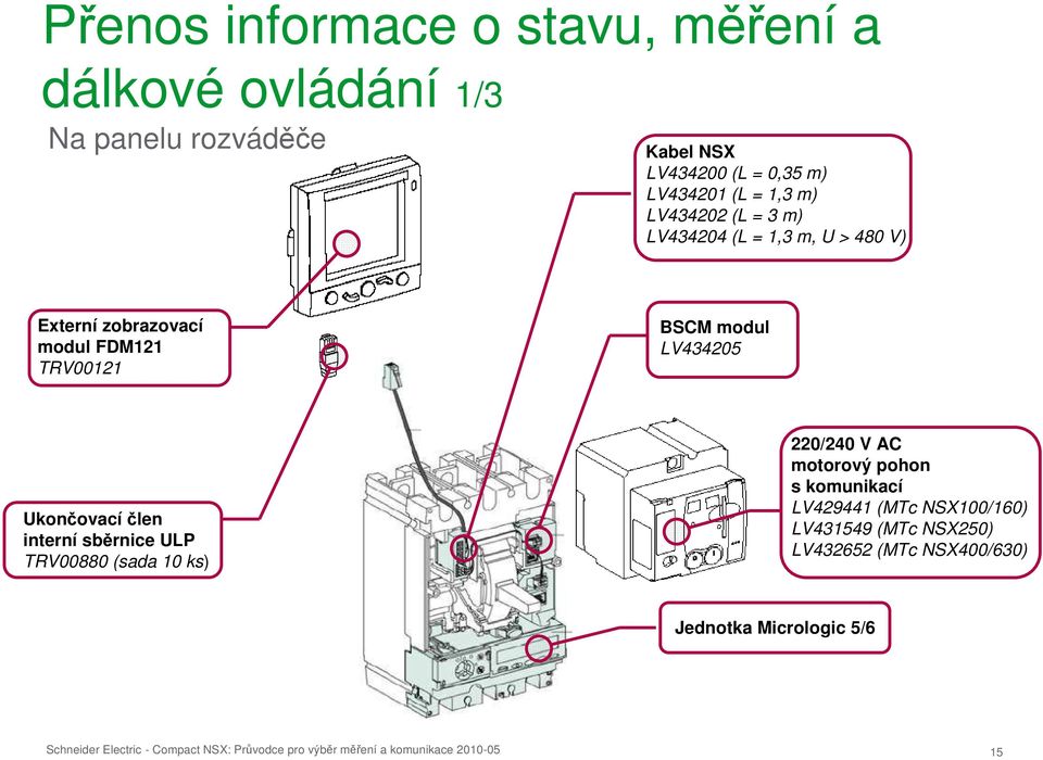 motorový pohon s komunikací LV429441 (MTc