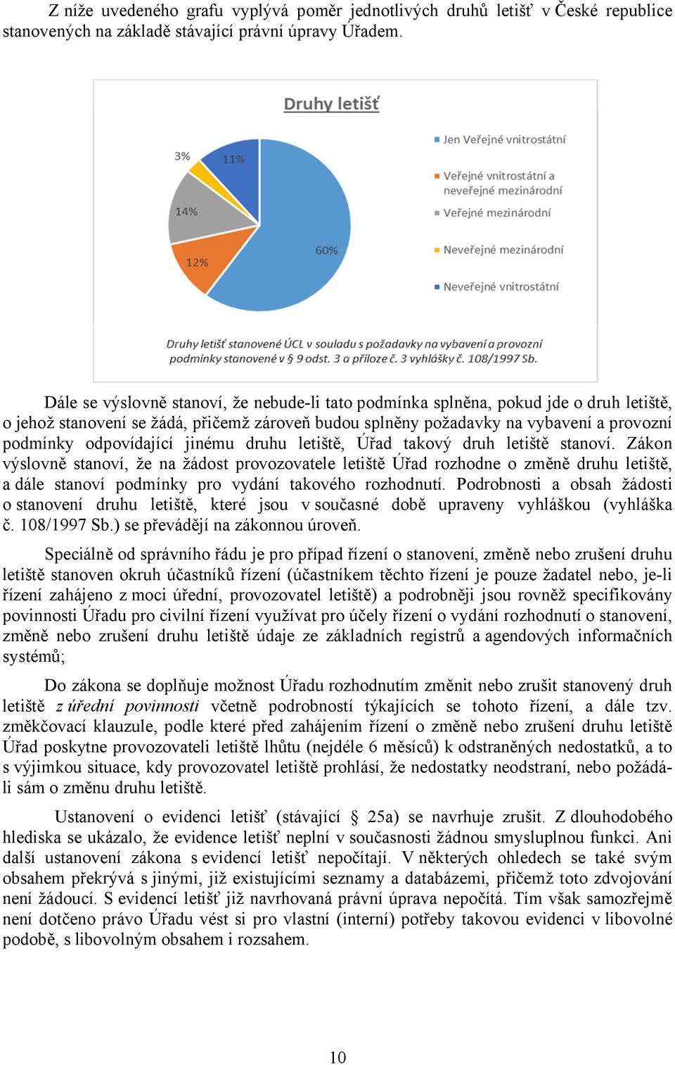 jinému druhu letiště, Úřad takový druh letiště stanoví.