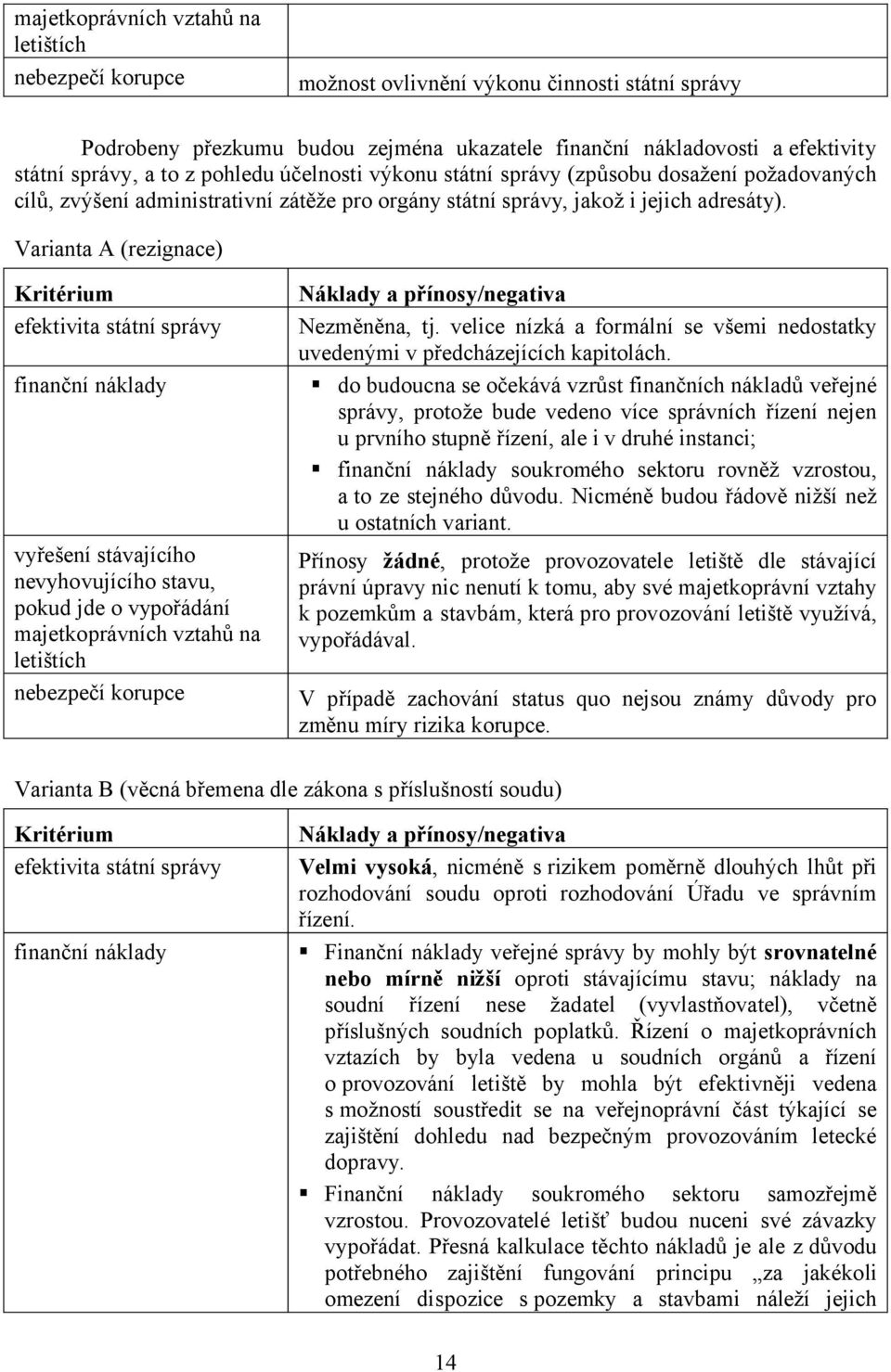 Varianta A (rezignace) Kritérium efektivita státní správy finanční náklady vyřešení stávajícího nevyhovujícího stavu, pokud jde o vypořádání majetkoprávních vztahů na letištích nebezpečí korupce