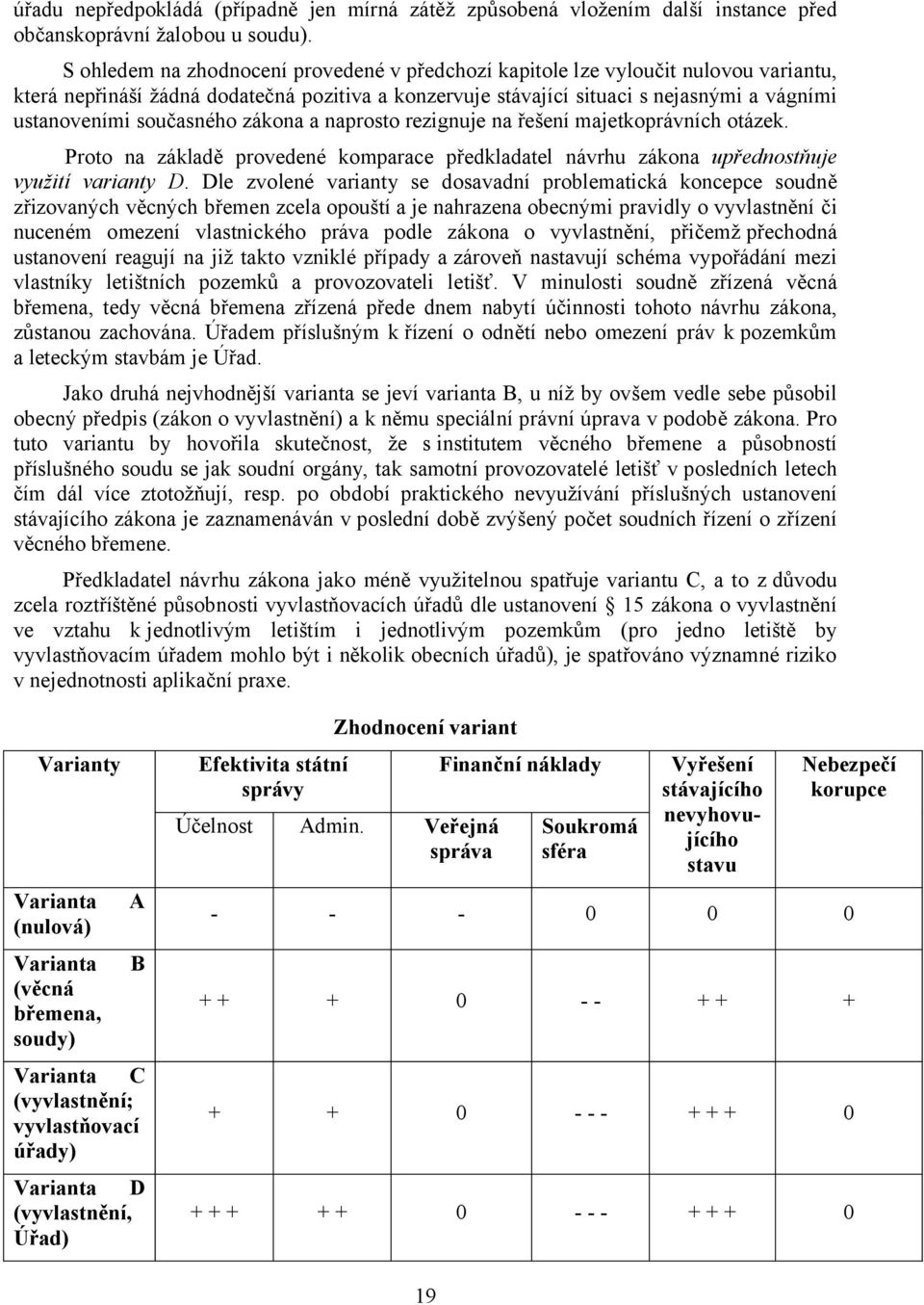 současného zákona a naprosto rezignuje na řešení majetkoprávních otázek. Proto na základě provedené komparace předkladatel návrhu zákona upřednostňuje využití varianty D.