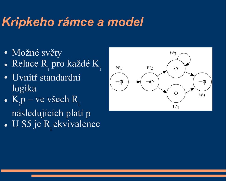 standardní logika K i p ve všech R i