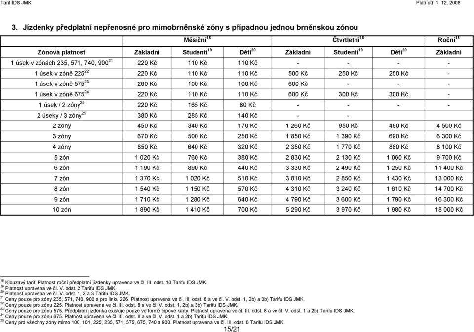 úsek v zóně 675 24 220 Kč 110 Kč 110 Kč 600 Kč 300 Kč 300 Kč - 1 úsek / 2 zóny 25 220 Kč 165 Kč 80 Kč - - - - 2 úseky / 3 zóny 25 380 Kč 285 Kč 140 Kč - - 2 zóny 450 Kč 340 Kč 170 Kč 1 260 Kč 950 Kč