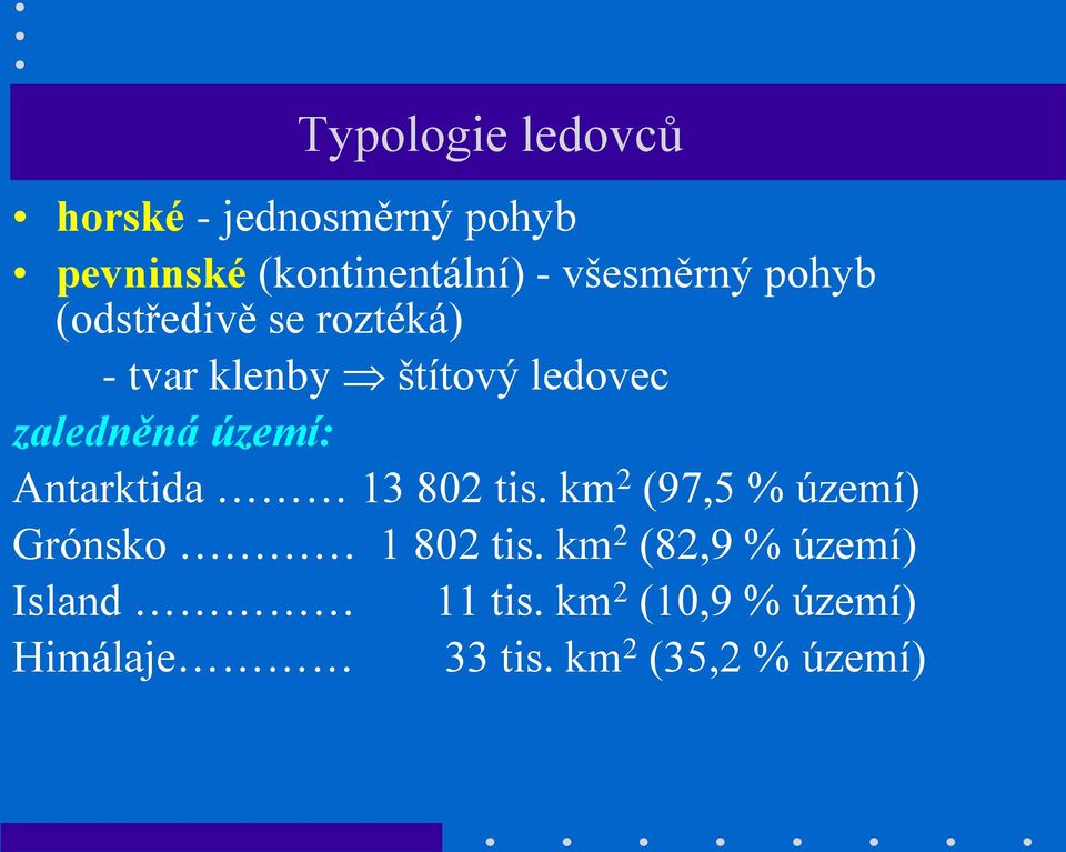 zaledněná území: Antarktida 13 802 tis. km 2 (97,5 % území) Grónsko 1 802 tis.