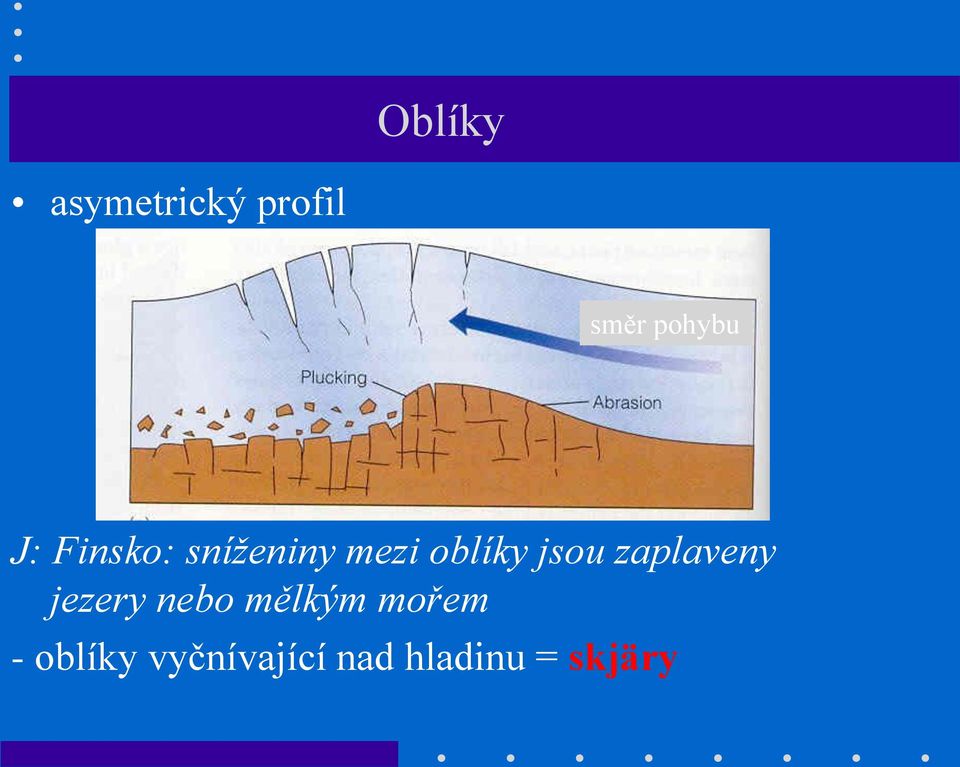zaplaveny jezery nebo mělkým mořem -