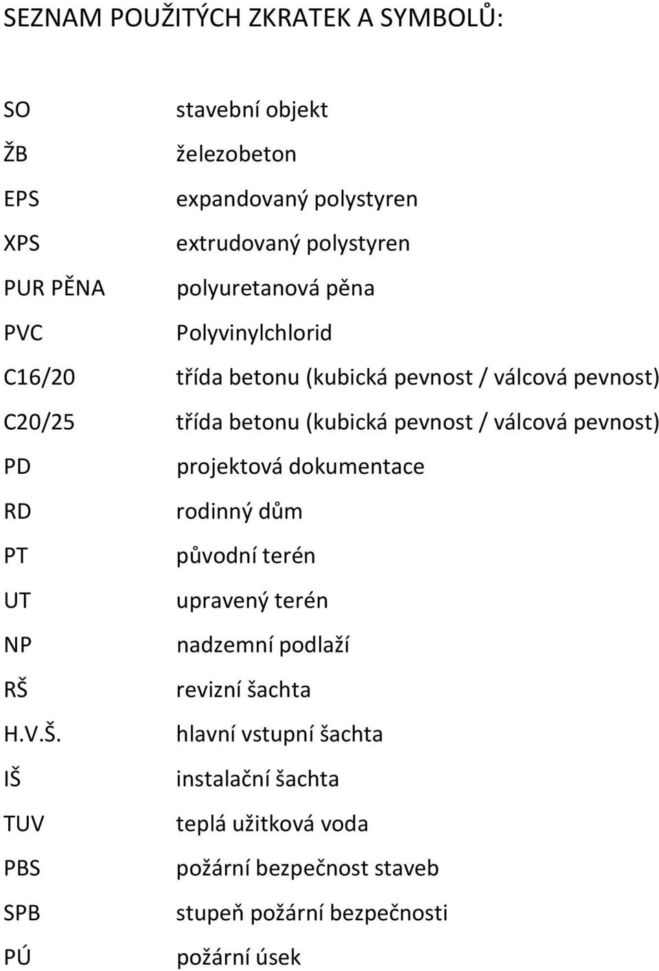 válcová pevnost) PD projektová dokumentace RD rodinný dům PT původní terén UT upravený terén NP nadzemní podlaží RŠ 