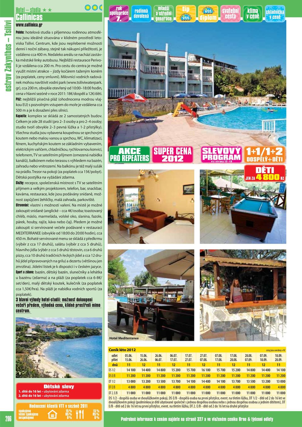Nejbližší restaurace Perivoli je vzdálena cca 200 m. Pro cestu do centra je možné využít místní atrakce jízdy kočárem taženým koněm (za poplatek, ceny smluvní).