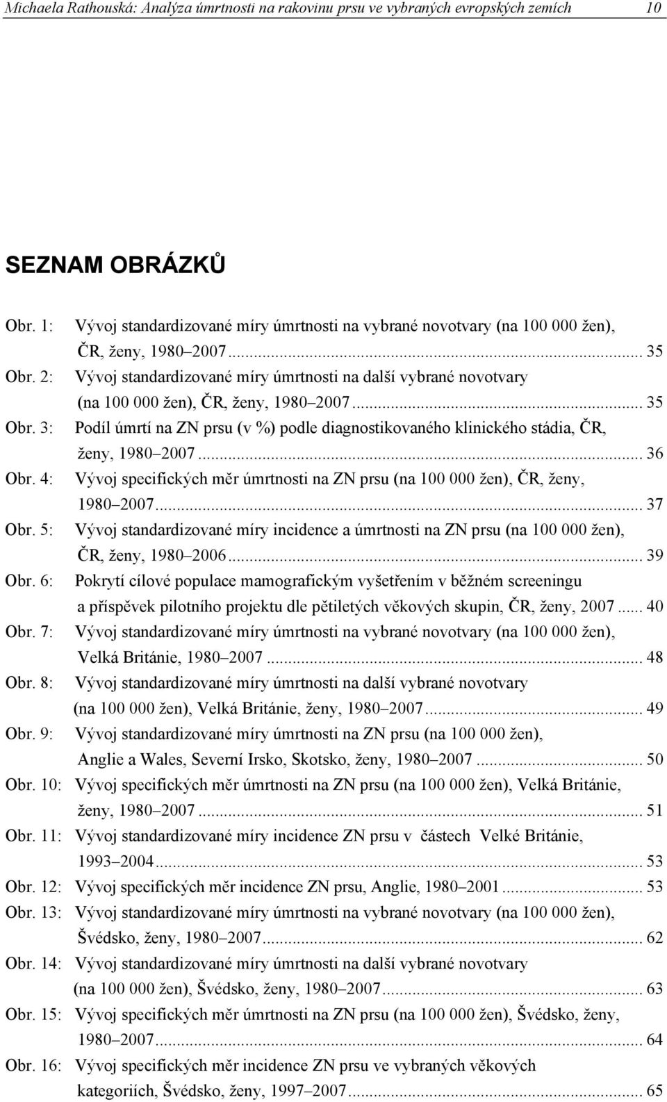 2: Vývoj standardizované míry úmrtnosti na další vybrané novotvary (na 100 000 žen), ČR, ženy, 1980 2007... 35 Obr.