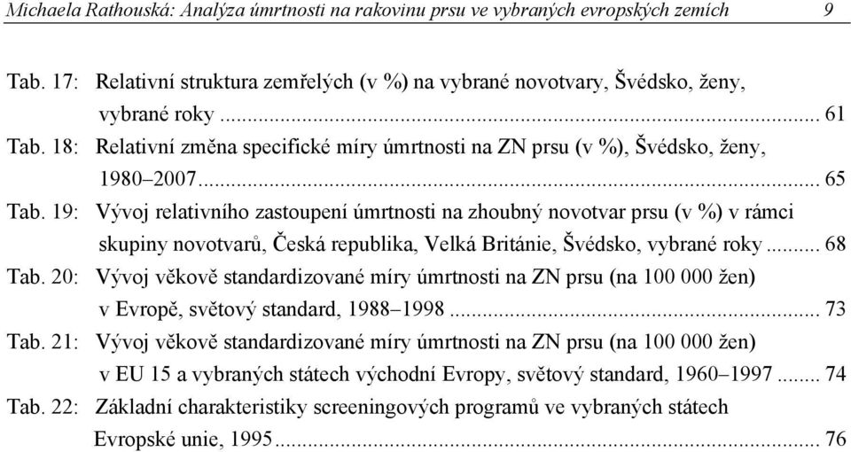 19: Vývoj relativního zastoupení úmrtnosti na zhoubný novotvar prsu (v %) v rámci skupiny novotvarů, Česká republika, Velká Británie, Švédsko, vybrané roky... 68 Tab.