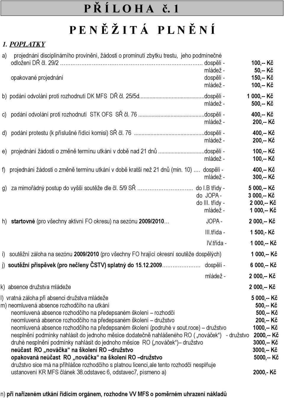 ..dospělí - 1 000,-- Kč mládež - 500,-- Kč c) podání odvolání proti rozhodnutí STK OFS SŘ čl. 76...dospělí - 400,-- Kč mládež - 200,-- Kč d) podání protestu (k příslušné řídící komisi) SŘ čl. 76...dospělí - 400,-- Kč mládež - 200,-- Kč e) projednání žádosti o změně termínu utkání v době nad 21 dnů.