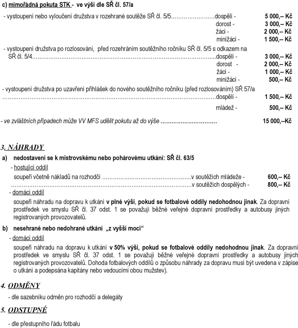 .dospělí - 3 000,-- Kč dorost - 2 000,-- Kč žáci - 1 000,-- Kč minižáci - 500,-- Kč - vystoupení družstva po uzavření přihlášek do nového soutěžního ročníku (před rozlosováním) SŘ 57/a dospělí - 1