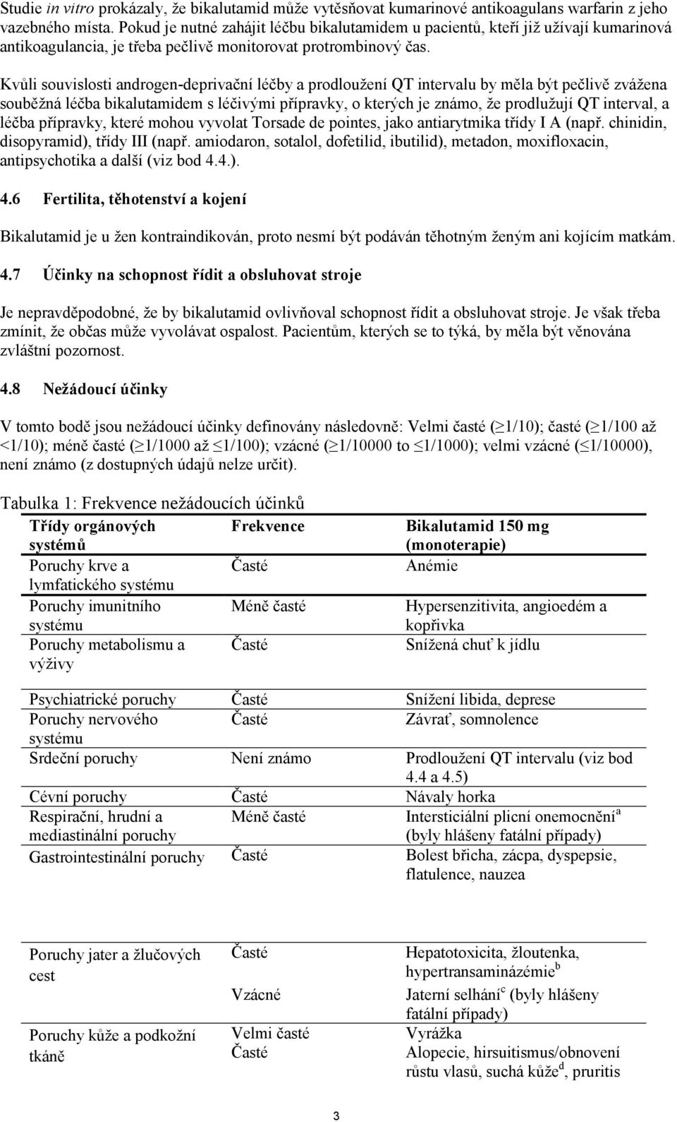 Kvůli souvislosti androgen-deprivační léčby a prodloužení QT intervalu by měla být pečlivě zvážena souběžná léčba bikalutamidem s léčivými přípravky, o kterých je známo, že prodlužují QT interval, a