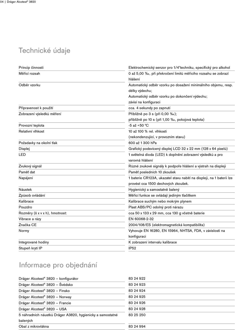 4 sekundy po zapnutí Zobrazení výsledků měření Přibližně po 3 s (při 0,00 ); přibližně po 10 s (při 1,00, pokojová teplota) Provozní teplota -5 až +50 C Relativní vlhkost Požadavky na okolní tlak