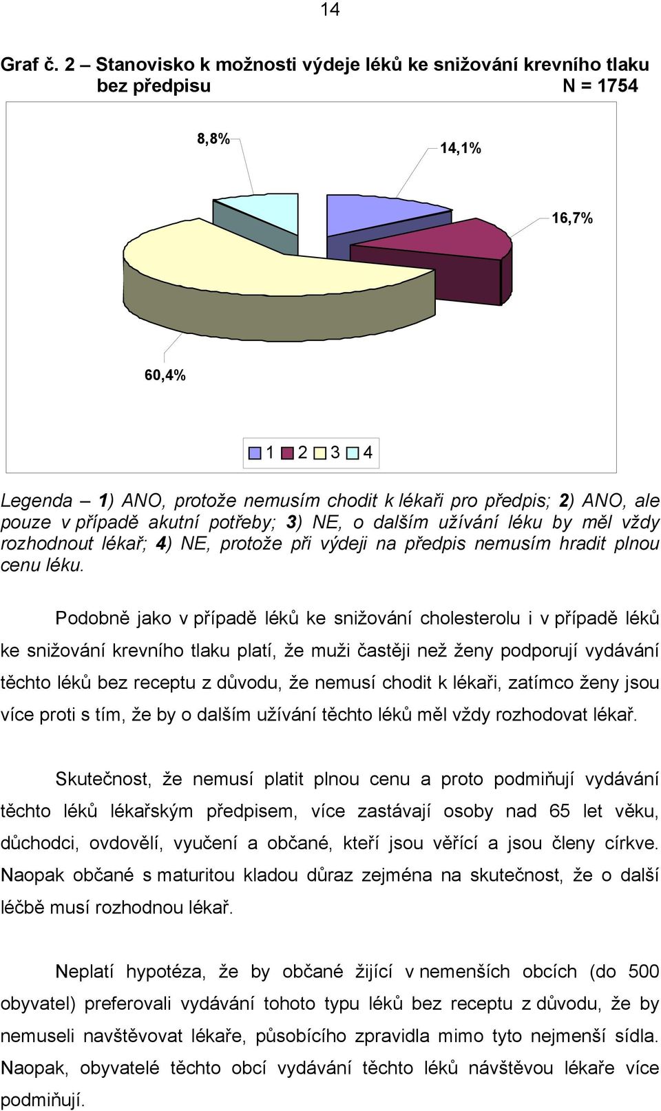 případě akutní potřeby; 3) NE, o dalším užívání léku by měl vždy rozhodnout lékař; 4) NE, protože při výdeji na předpis nemusím hradit plnou cenu léku.