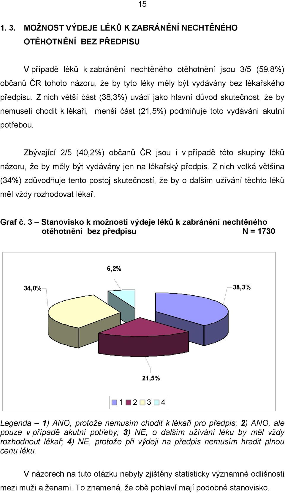 lékařského předpisu. Z nich větší část (38,3%) uvádí jako hlavní důvod skutečnost, že by nemuseli chodit k lékaři, menší část (21,5%) podmiňuje toto vydávání akutní potřebou.