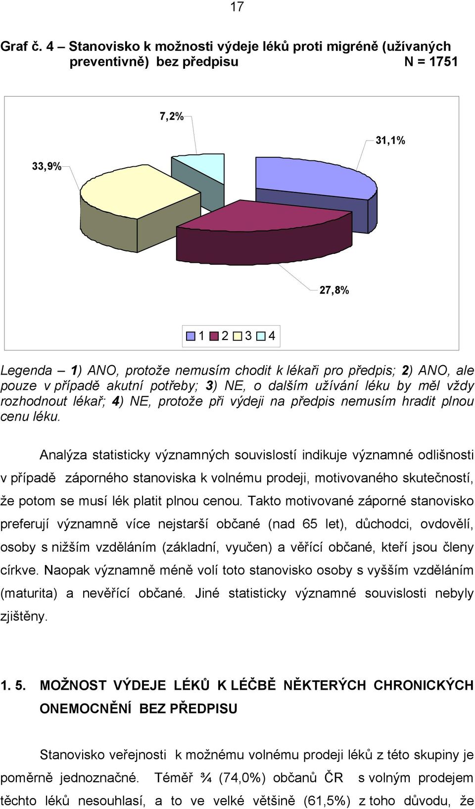 pouze v případě akutní potřeby; 3) NE, o dalším užívání léku by měl vždy rozhodnout lékař; 4) NE, protože při výdeji na předpis nemusím hradit plnou cenu léku.