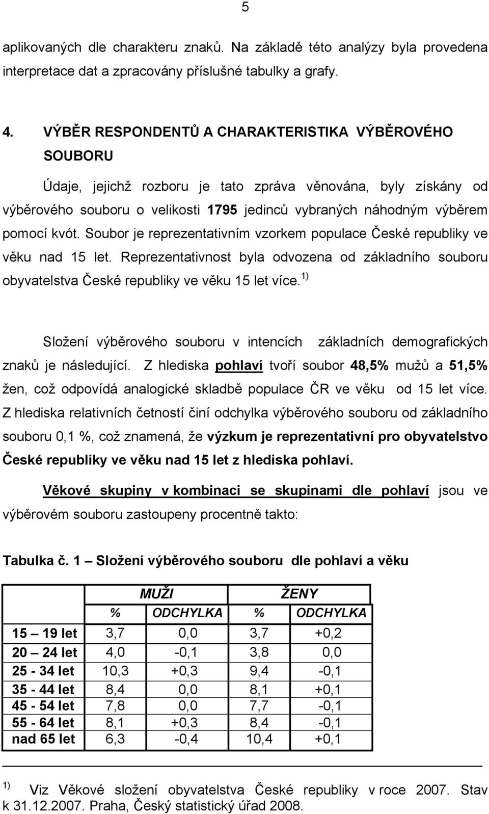 kvót. Soubor je reprezentativním vzorkem populace České republiky ve věku nad 15 let. Reprezentativnost byla odvozena od základního souboru obyvatelstva České republiky ve věku 15 let více.