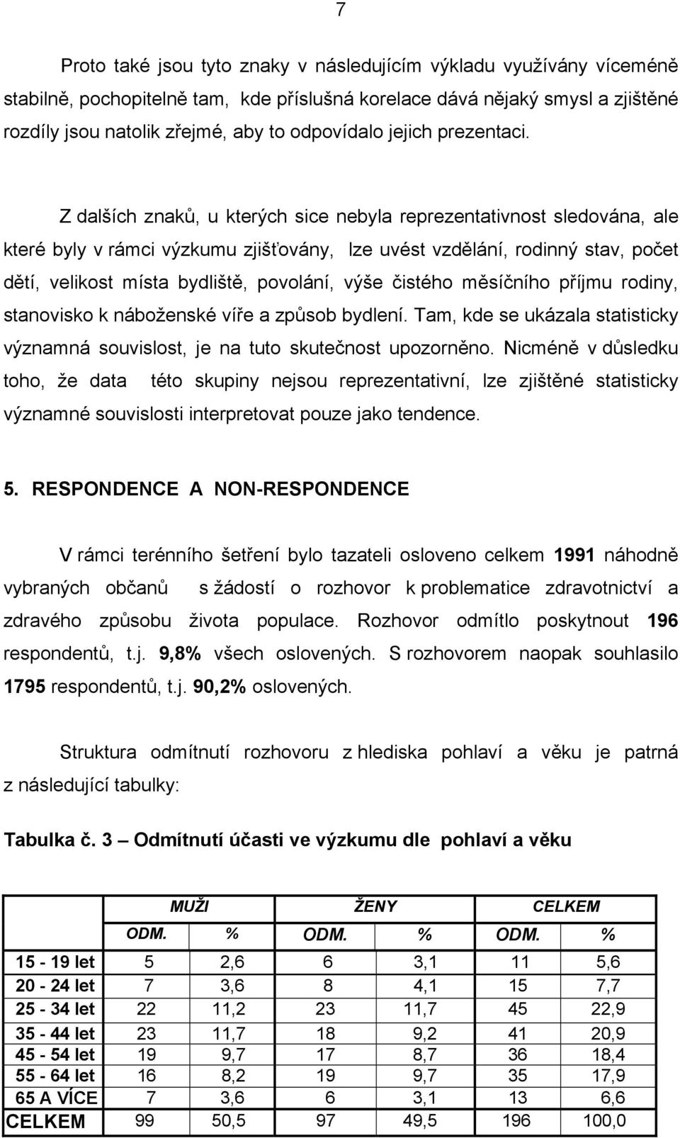 Z dalších znaků, u kterých sice nebyla reprezentativnost sledována, ale které byly v rámci výzkumu zjišťovány, lze uvést vzdělání, rodinný stav, počet dětí, velikost místa bydliště, povolání, výše
