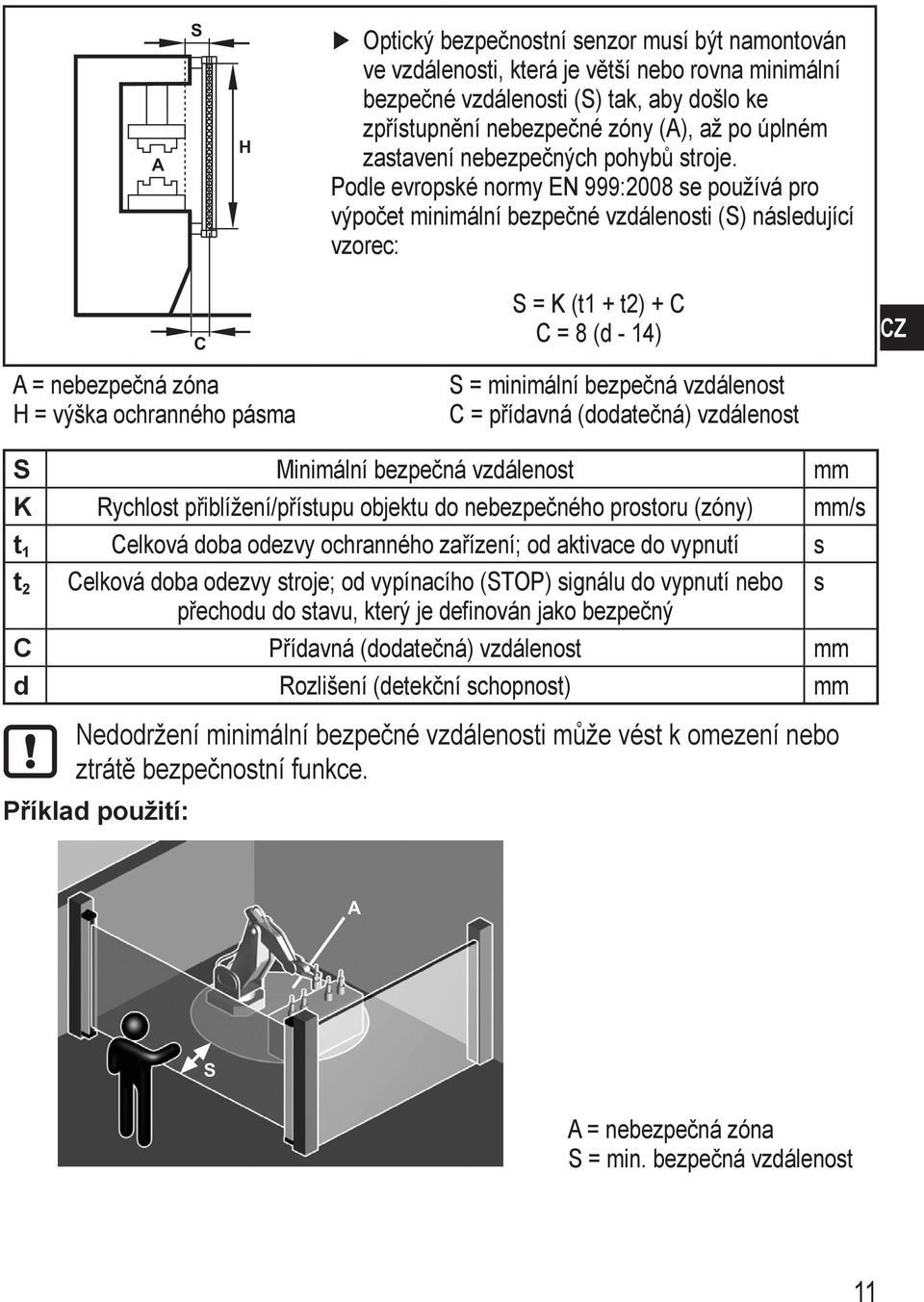 Podle evropské normy EN 999:2008 se používá pro výpočet minimální bezpečné vzdálenosti (S) následující vzorec: A = nebezpečná zóna H = výška ochranného pásma C S = K (t1 + t2) + C C = 8 (d - 14) S =