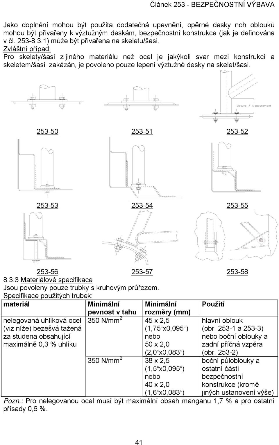 Zvláštní případ: Pro skelety/šasi z jiného materiálu než ocel je jakýkoli svar mezi konstrukcí a skeletem/šasi zakázán, je povoleno pouze lepení výztužné desky na skelet/šasi.