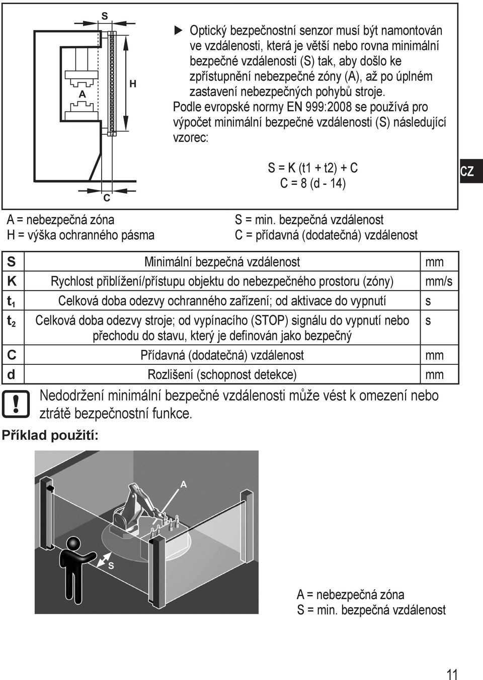 Podle evropské normy EN 999:2008 se používá pro výpočet minimální bezpečné vzdálenosti (S) následující vzorec: A = nebezpečná zóna H = výška ochranného pásma C S = K (t1 + t2) + C C = 8 (d - 14) S =