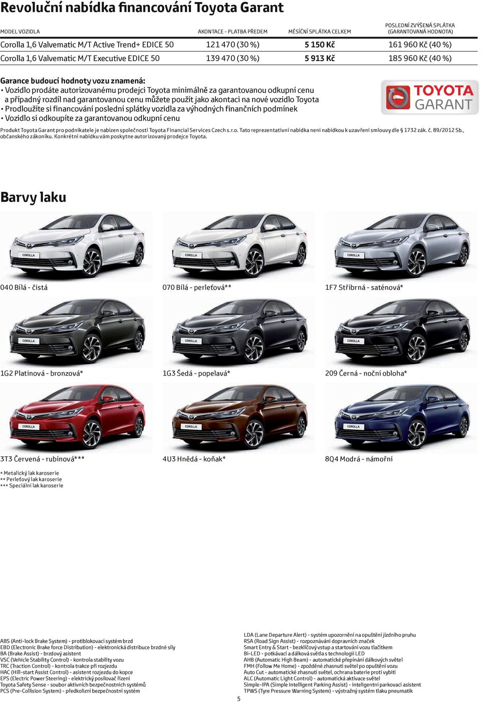autorizovanému prodejci Toyota minimálně za garantovanou odkupní cenu a případný rozdíl nad garantovanou cenu můžete použít jako akontaci na nové vozidlo Toyota Prodloužíte si financování poslední