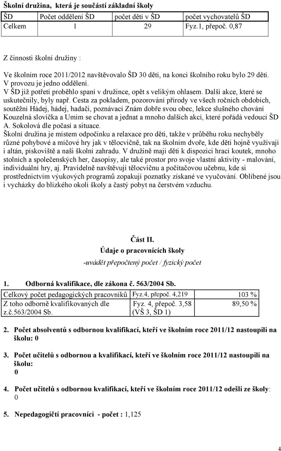 V ŠD již potřetí proběhlo spaní v družince, opět s velikým ohlasem. Další akce, které se uskutečnily, byly např.