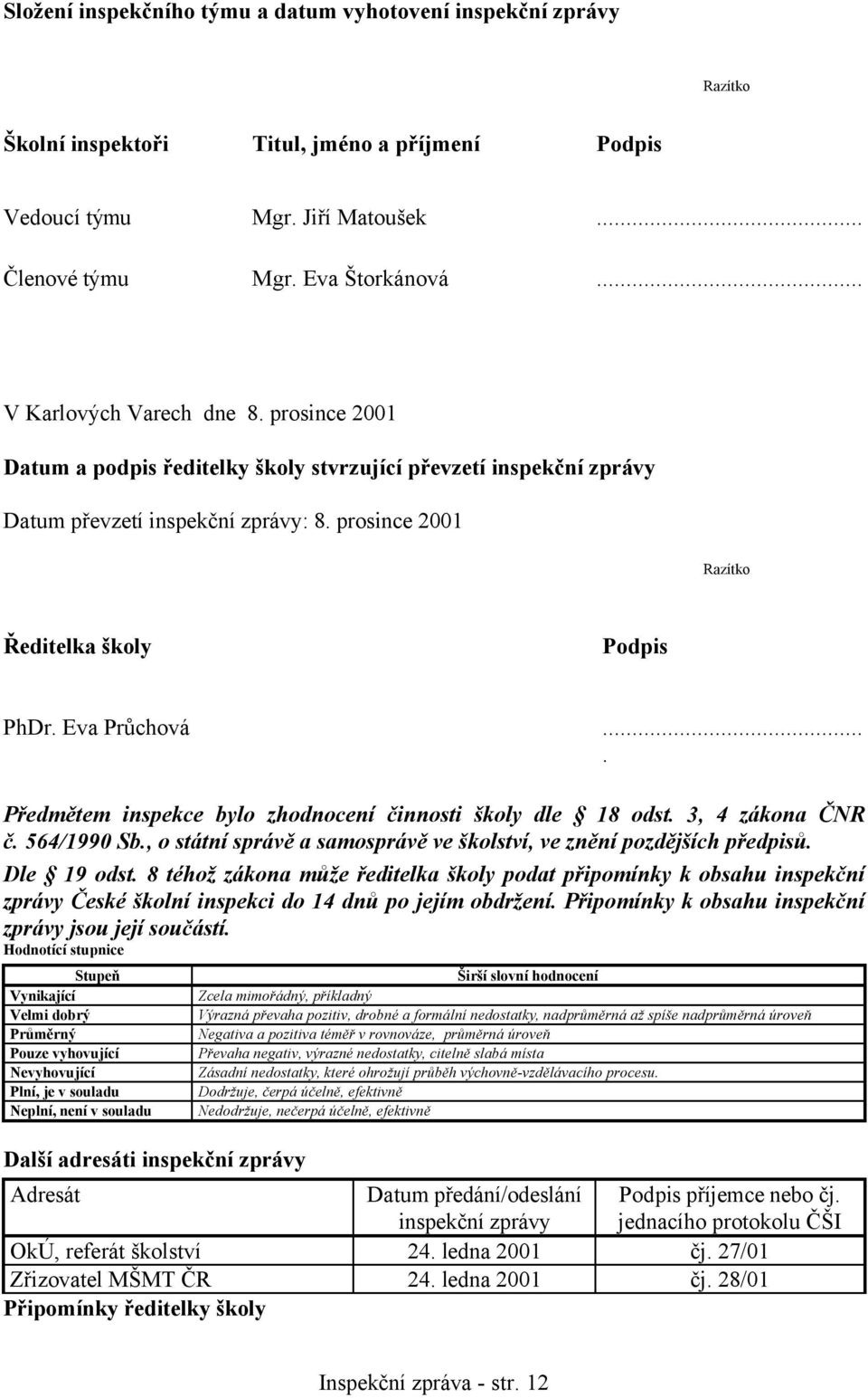 Eva Průchová.... Předmětem inspekce bylo zhodnocení činnosti školy dle 18 odst. 3, 4 zákona ČNR č. 564/1990 Sb., o státní správě a samosprávě ve školství, ve znění pozdějších předpisů. Dle 19 odst.