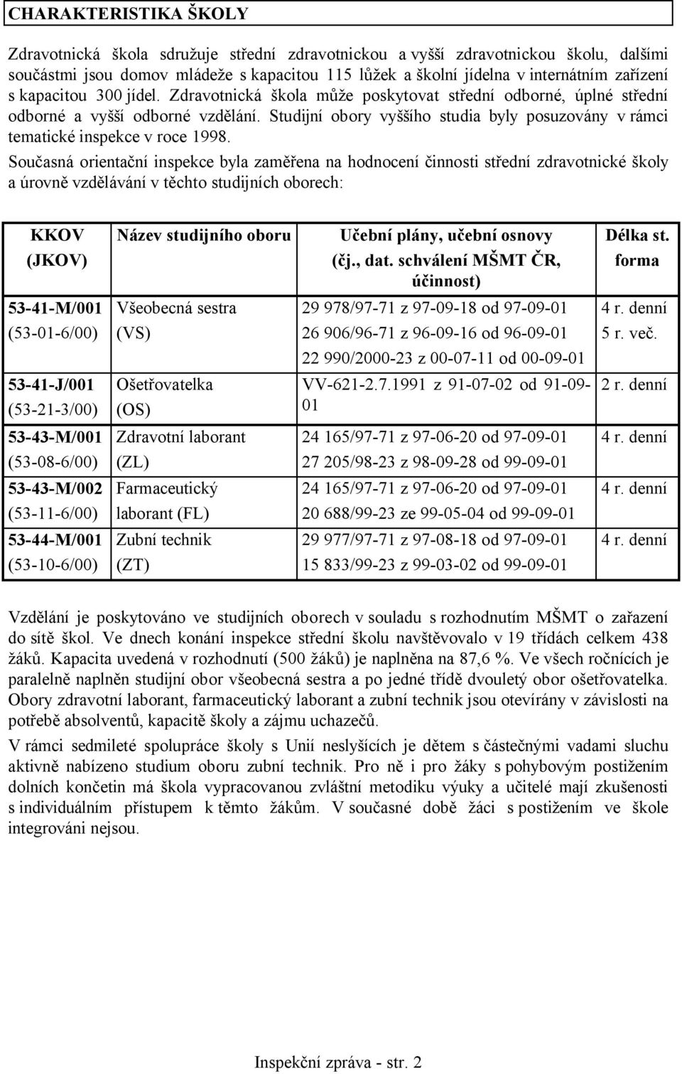 Studijní obory vyššího studia byly posuzovány v rámci tematické inspekce v roce 1998.