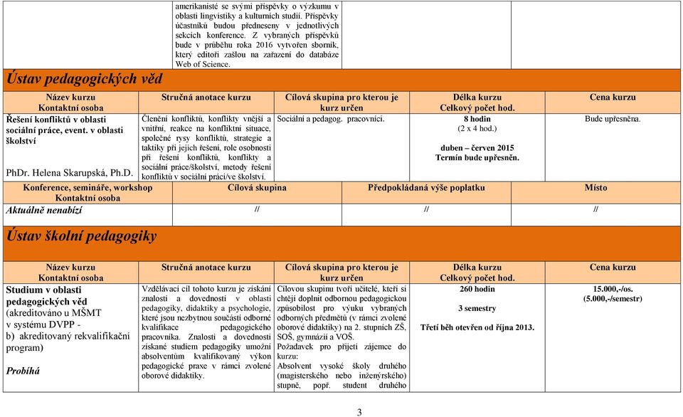 Členění konfliktů, konflikty vnější a vnitřní, reakce na konfliktní situace, společné rysy konfliktů, strategie a taktiky při jejich řešení, role osobnosti při řešení konfliktů, konflikty a sociální