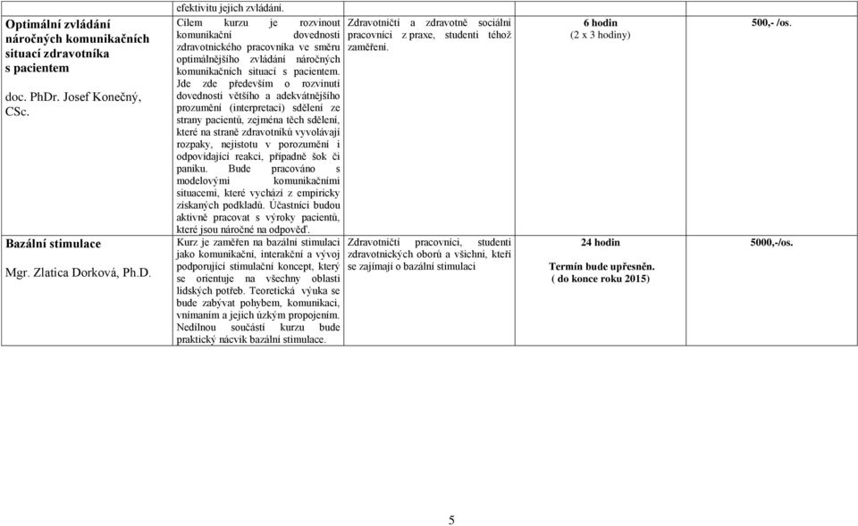 Jde zde především o rozvinutí dovednosti většího a adekvátnějšího prozumění (interpretaci) sdělení ze strany pacientů, zejména těch sdělení, které na straně zdravotníků vyvolávají rozpaky, nejistotu