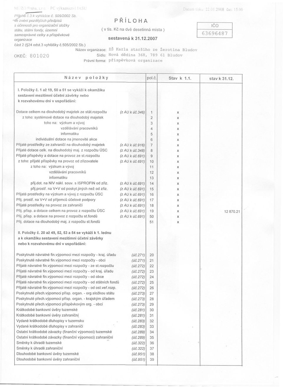 3 vyhlášky c,505/2002 Sb,) Název OKEC: 80102 O organizace: Sídlo: Právní forma: PRílOHA ( v tis, Kc na dve desetinná mista ) sestavená k 31.12.