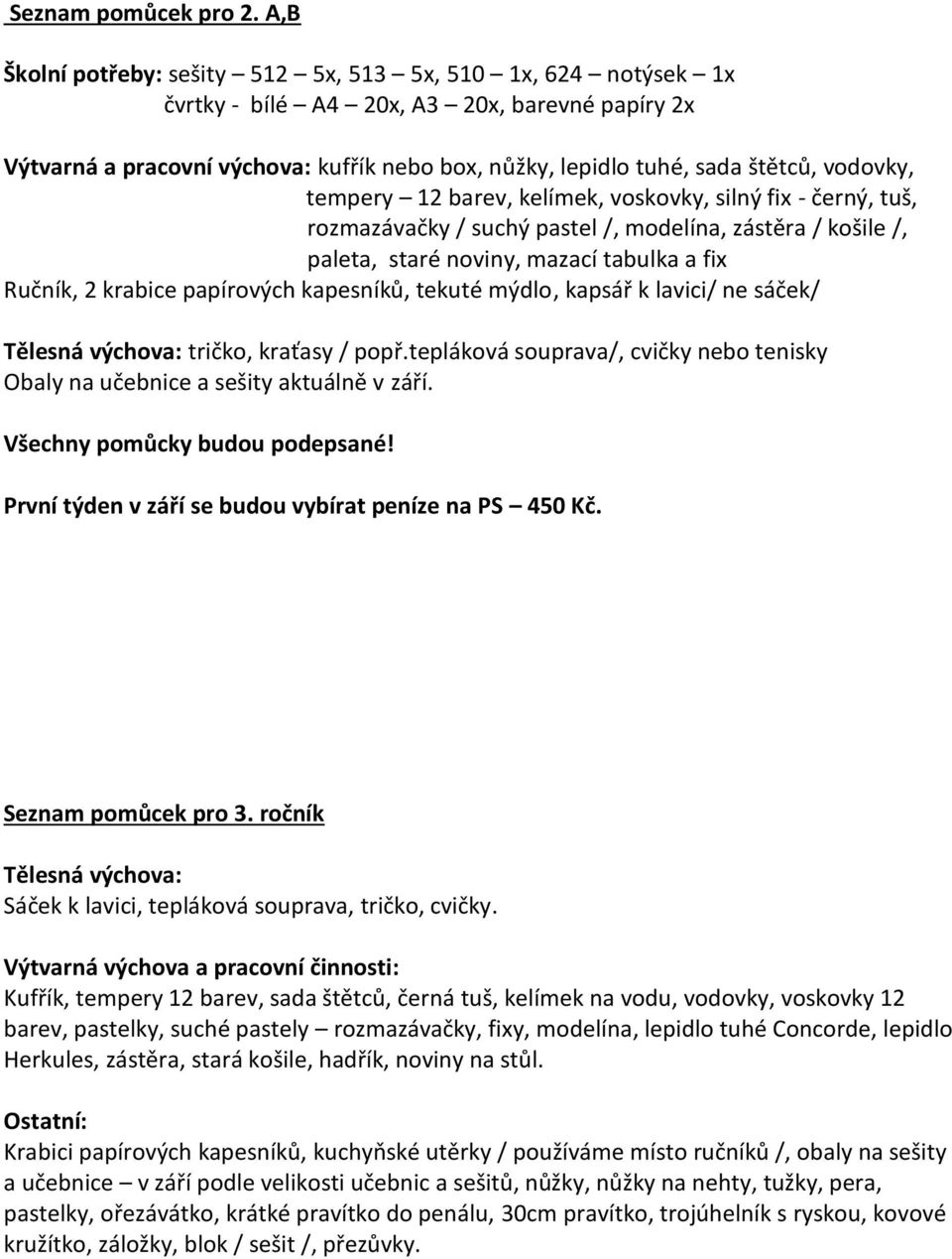 vodovky, tempery 12 barev, kelímek, voskovky, silný fix - černý, tuš, rozmazávačky / suchý pastel /, modelína, zástěra / košile /, paleta, staré noviny, mazací tabulka a fix Ručník, 2 krabice