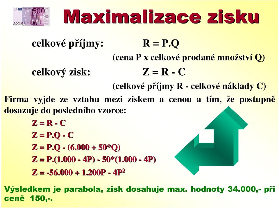 vztahu mezi ziskem a cenou a tím, že postupně dosazuje do posledního vzorce: Z = R - C Z = P.Q - C Z = P.