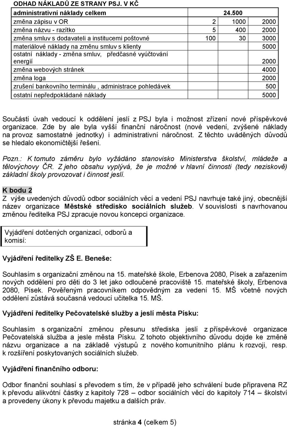 změna smluv, předčasné vyúčtování energií 2000 změna webových stránek 4000 změna loga 2000 zrušení bankovního terminálu, administrace pohledávek 500 ostatní nepředpokládané náklady 5000 Součástí úvah