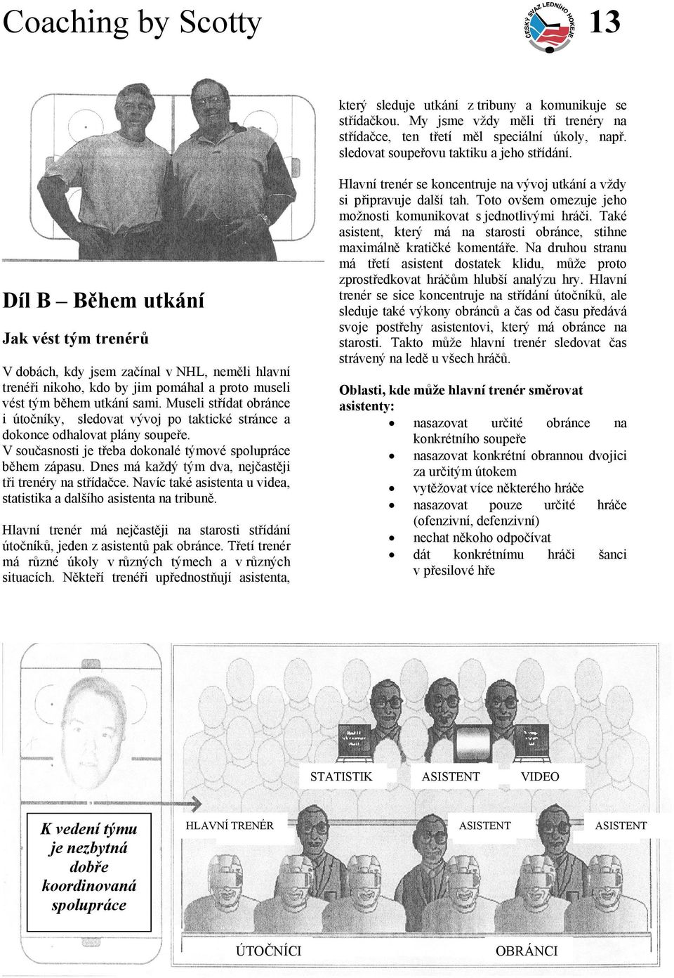 Díl B Během utkání Jak vést tým trenérů V dobách, kdy jsem začínal v NHL, neměli hlavní trenéři nikoho, kdo by jim pomáhal a proto museli vést tým během utkání sami.