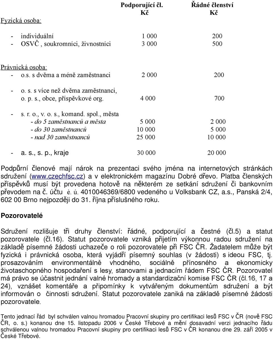 p., kraje 30 000 20 000 Podpůrní č lenové mají nárok na prezentaci svého jména na internetových stránkách sdružení (www.czechfsc.cz) a v elektronickém magazínu Dobré dřevo.