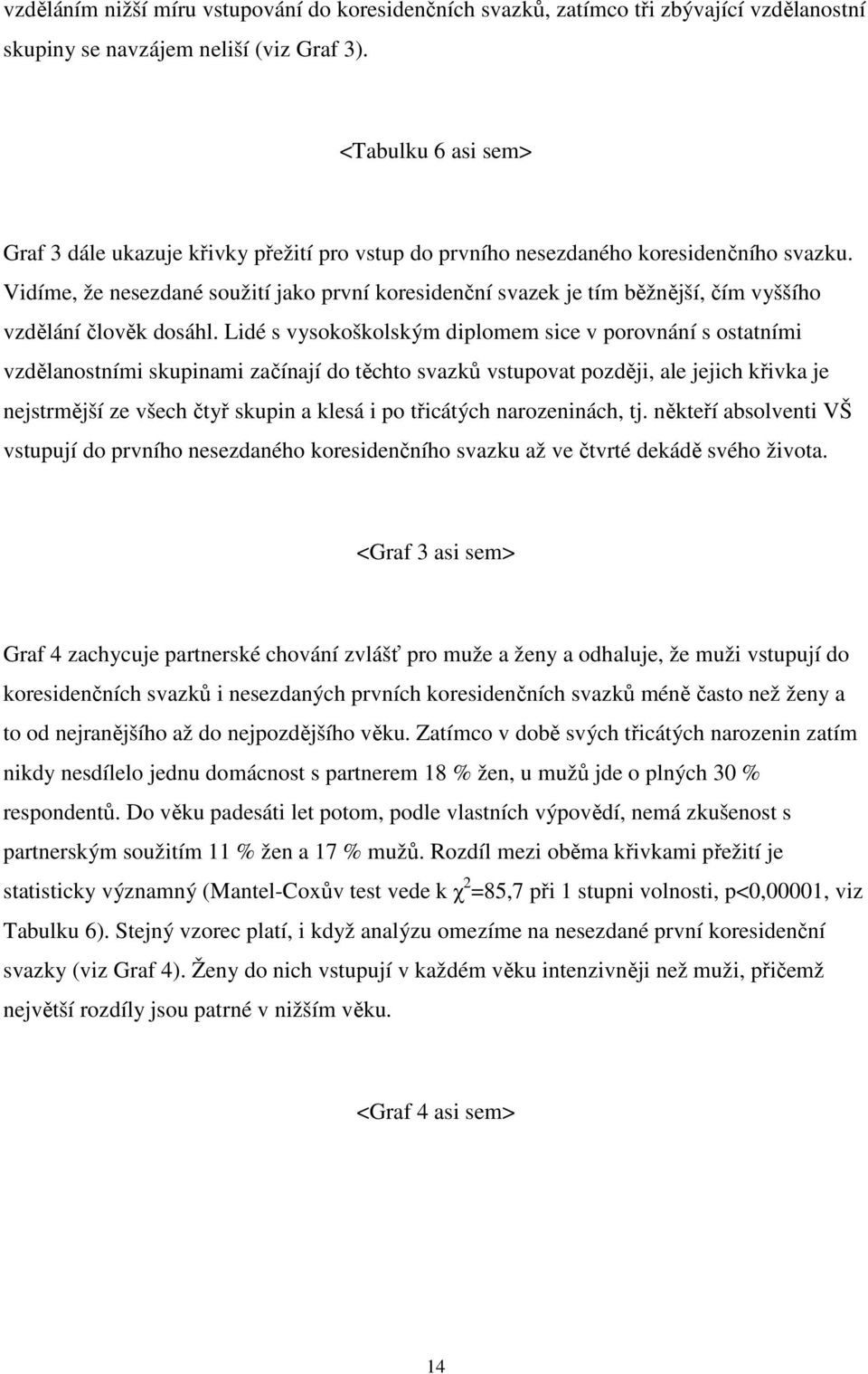 Vidíme, že nesezdané soužití jako první koresidenční svazek je tím běžnější, čím vyššího vzdělání člověk dosáhl.
