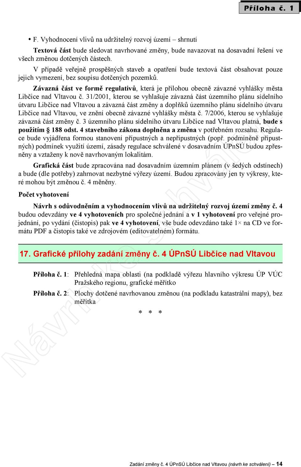 Závazná část ve formě regulativů, která je přílohou obecně závazné vyhlášky města Libčice nad Vltavou č.
