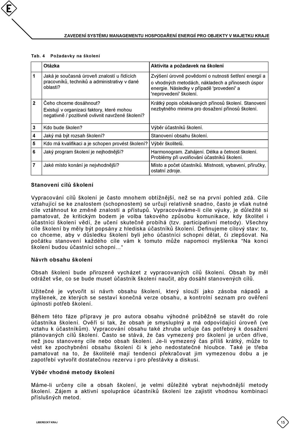 Existují v organizaci faktory, které mohou negativně / pozitivně ovlivnit navržené školení? Krátký popis očekávaných přínosů školení. Stanovení nezbytného minima pro dosažení přínosů školení.