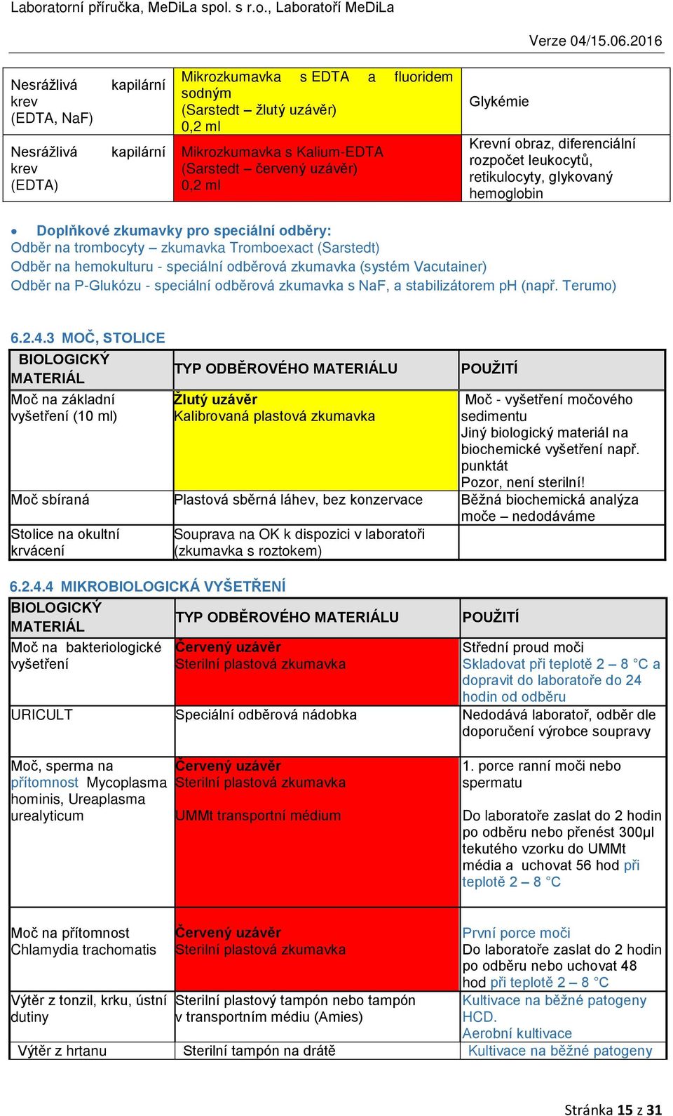 hemokulturu - speciální odběrová zkumavka (systém Vacutainer) Odběr na P-Glukózu - speciální odběrová zkumavka s NaF, a stabilizátorem ph (např. Terumo) 6.2.4.