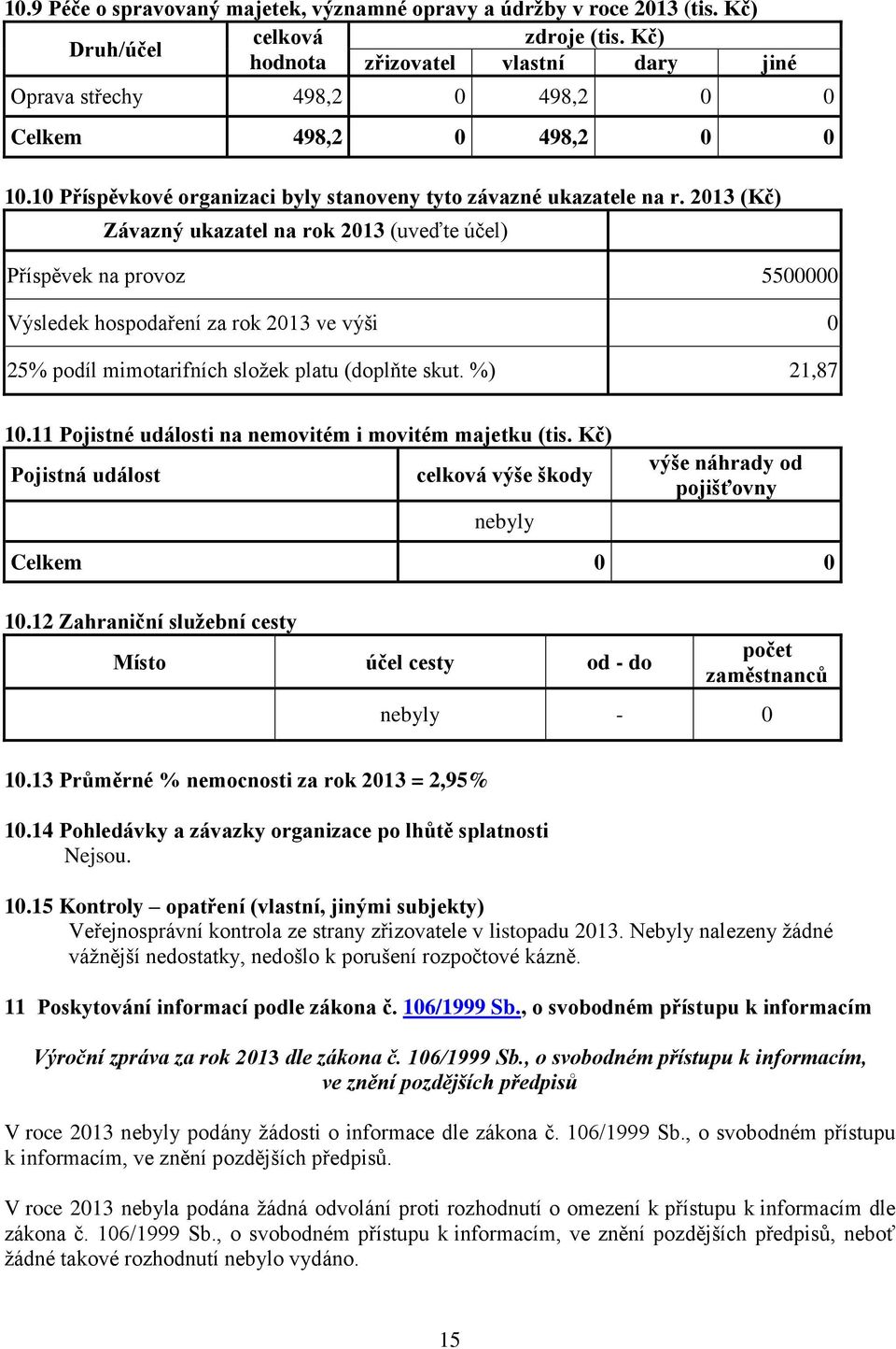 2013 (Kč) Závazný ukazatel na rok 2013 (uveďte účel) Příspěvek na provoz 5500000 Výsledek hospodaření za rok 2013 ve výši 0 25% podíl mimotarifních složek platu (doplňte skut. %) 21,87 10.