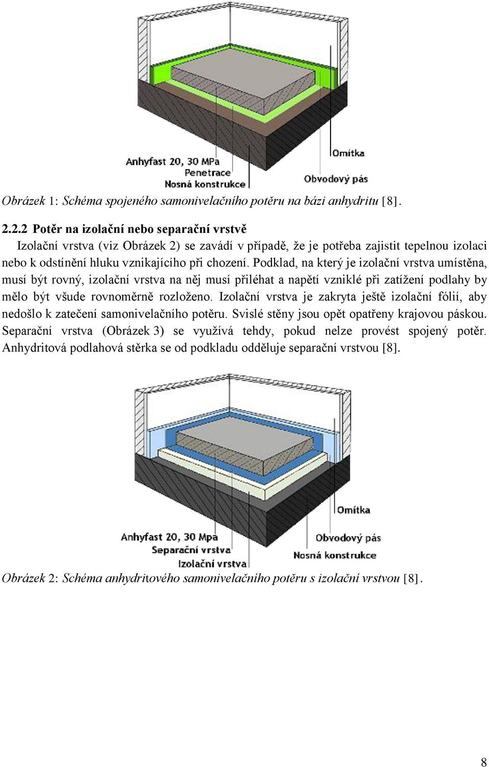 Podklad, na který je izolační vrstva umístěna, musí být rovný, izolační vrstva na něj musí přiléhat a napětí vzniklé při zatížení podlahy by mělo být všude rovnoměrně rozloženo.