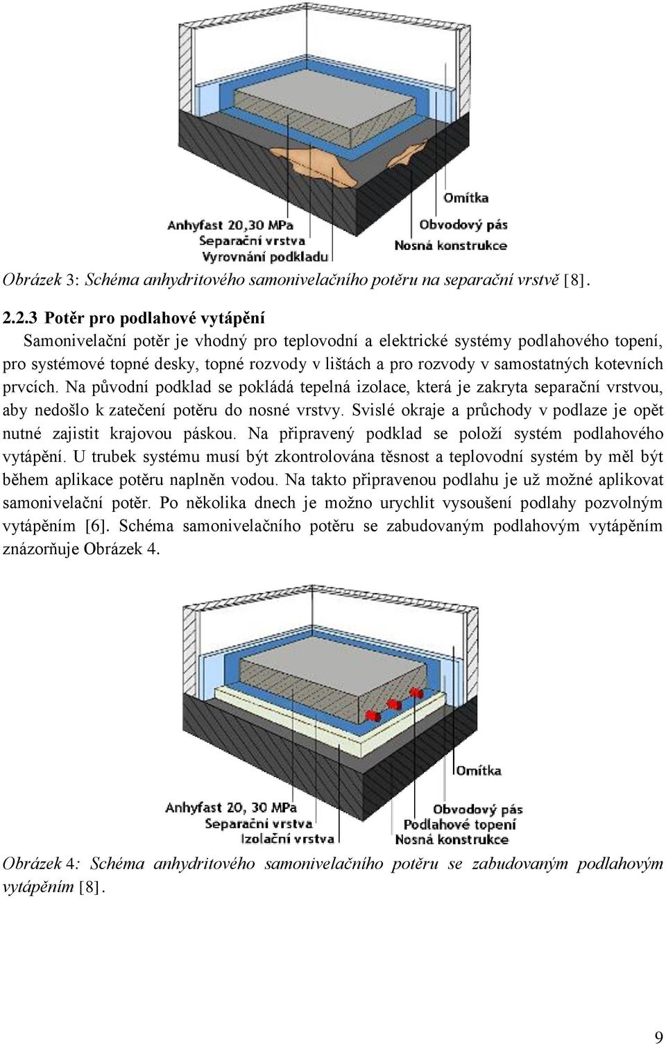 kotevních prvcích. Na původní podklad se pokládá tepelná izolace, která je zakryta separační vrstvou, aby nedošlo k zatečení potěru do nosné vrstvy.