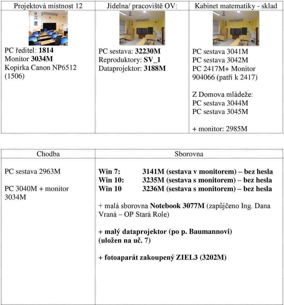 Sborovna PC sestava 2963M PC 3040M + monitor 3034M Win 7: Win 10: Win 10 3141M (sestava v monitorem) bez hesla 3235M (sestava s monitorem) bez hesla 3236M (sestava s